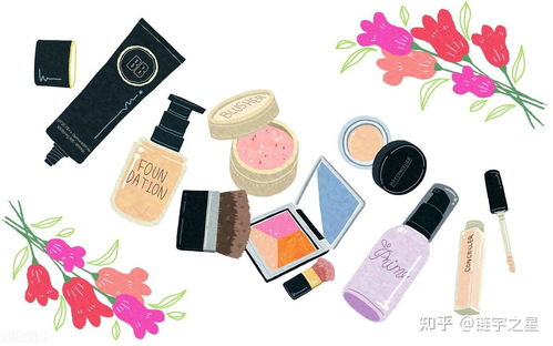 化妝品屬于什么垃圾？